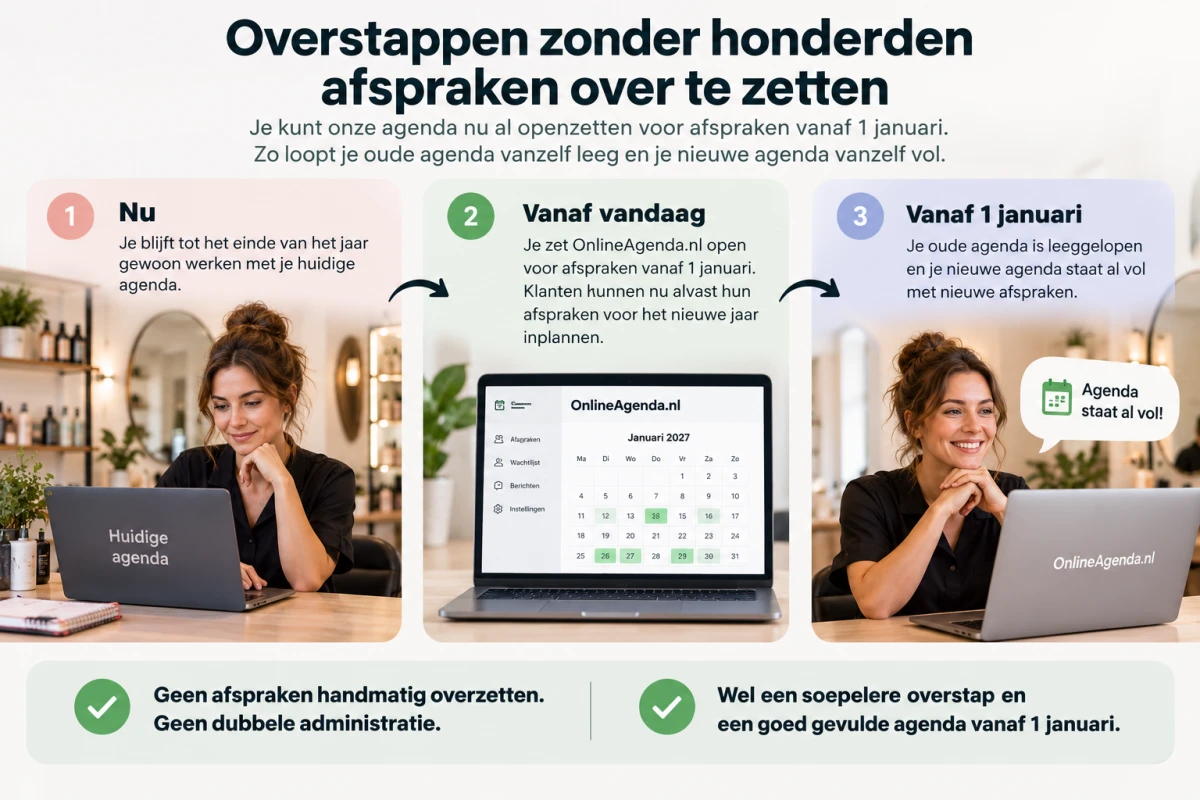 Popup afbeelding